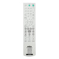 जेनरिक रिमोट नंबर UN61, सोनी होम थिएटर/डीवीडी रिमोट कंट्रोल के साथ संगत (केवल बिल्कुल समान रिमोट ही काम करेगा)